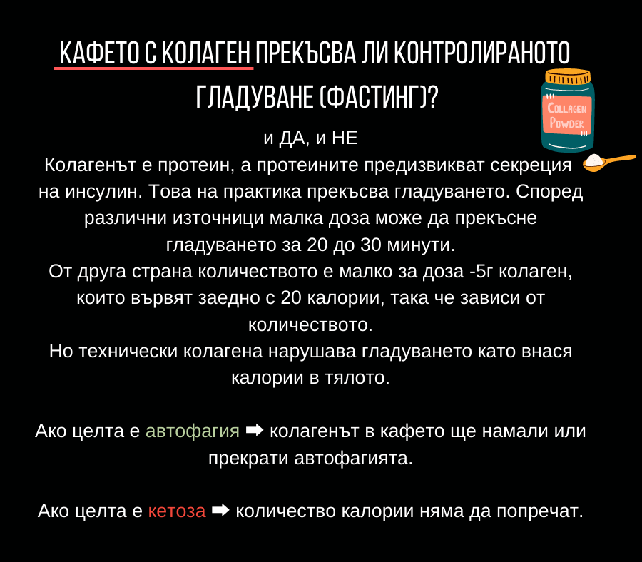 Колаген